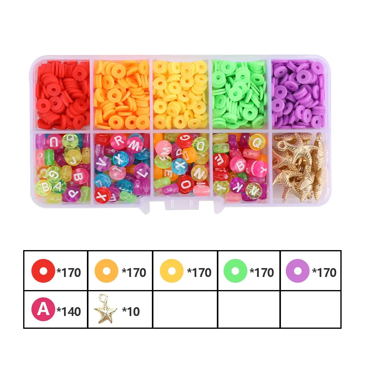 Kit bijoux fantaisie